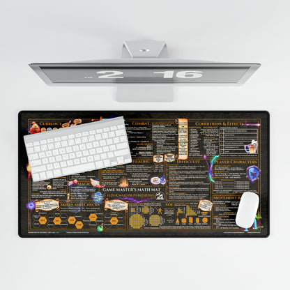 Game Master Deskmat for 5th Edition 2014 Mechanics, premium size, Old Map
