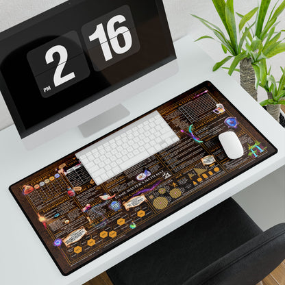 Game Master Deskmat for 5th Edition 2024 Mechanics, premium size, Crafter's Copper