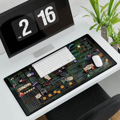 Player Rules Deskmat for 5th Edition 2014 Mechanics, premium size, Lush Leaves
