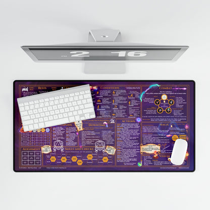 Player Rules Deskmat for 5th Edition 2024 Mechanics, premium size, Magic Mists